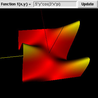 Screen shot of plotter_2d.py